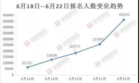 河南省人口数_河南省地图