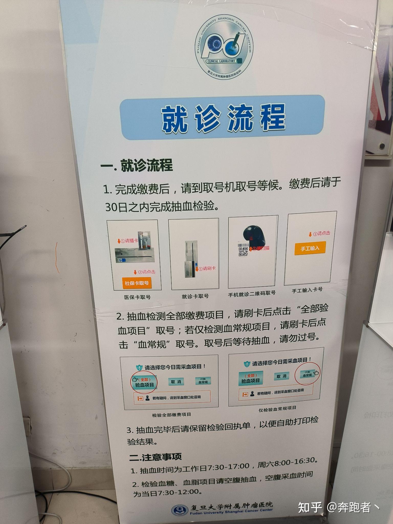 包含复旦大学医学院附属肿瘤医院当天就能挂上号的词条