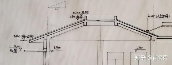a标高可以用来算檐口梁高.