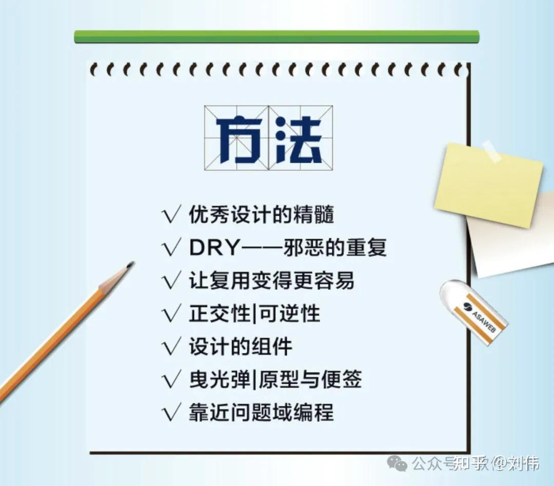 从技术打磨到产品验证:读《程序员修炼之道》的务实之道 - 知乎