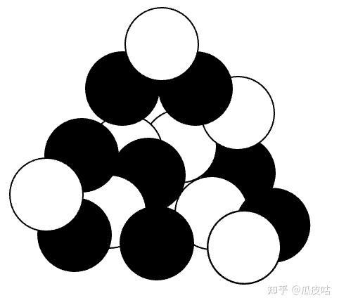 浅谈损失函数:CE - 知乎