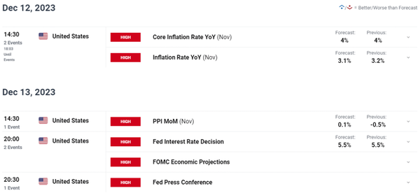 油价预测：油价有望持续复苏，但市场参与者仍持谨慎态度