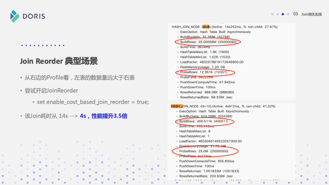 Apache Doris Join的实现与调优实践 - 知乎