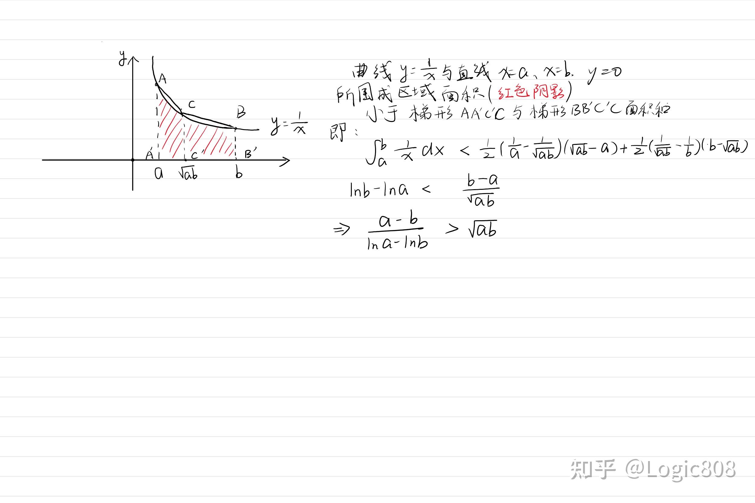 x2 x1 lnx2 lnx1 x1x2 x2 x1 lnx2 lnx1 x1x2