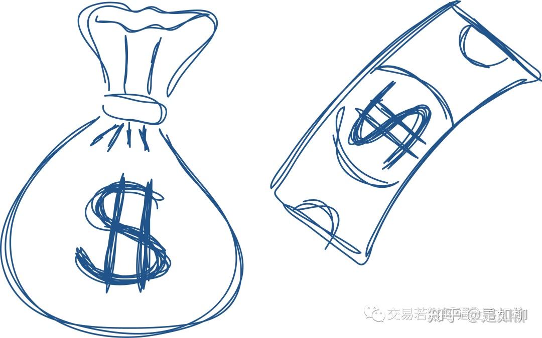 美元指数就是美元吗
