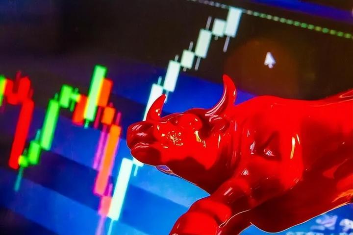 牛散万忠波2024最新持股明细:牛散万忠波持仓哪些公司? - 知乎