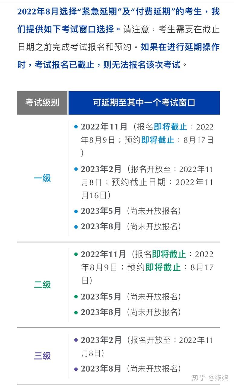 2022 cfa8 