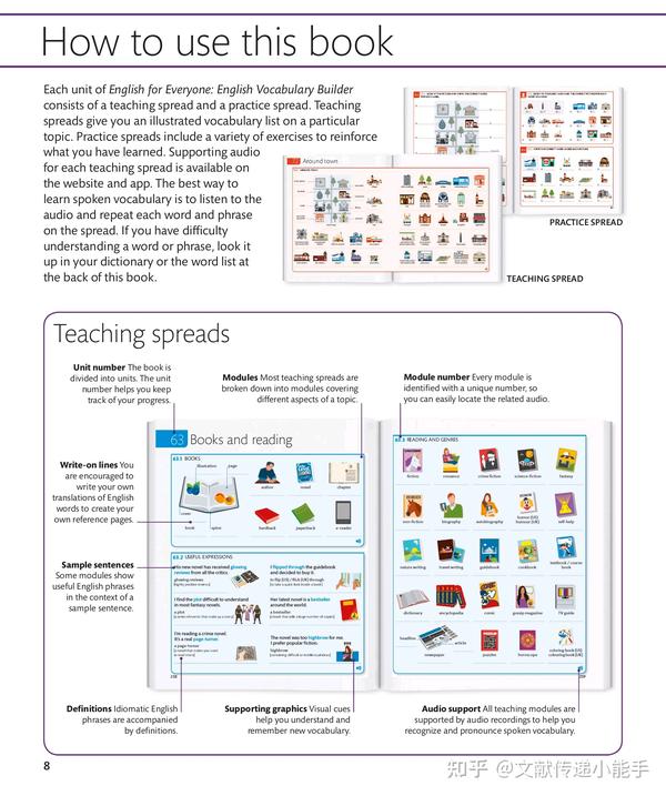 English for everyone english vocabulary builder by thomas booth dk