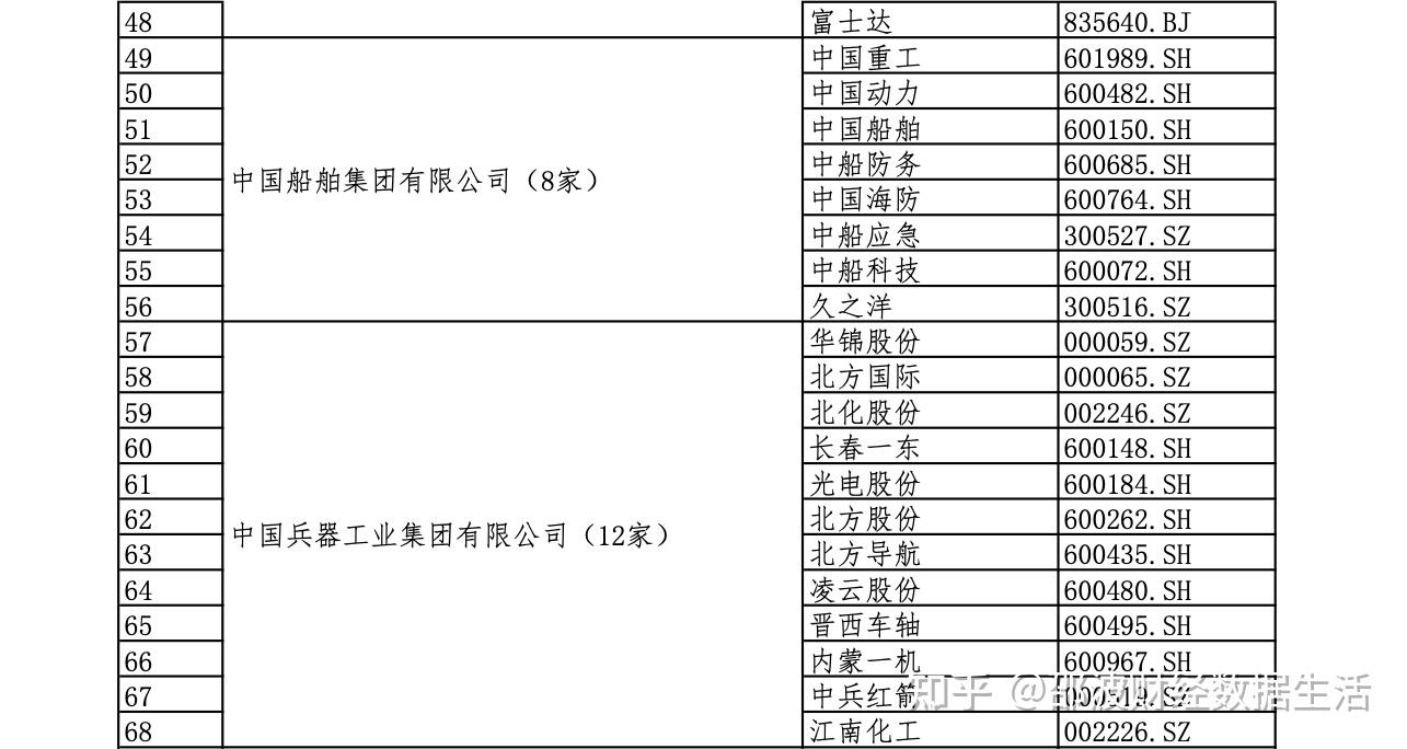 国财投资有限公司是央企吗(国投财务有限公司是什么单位)