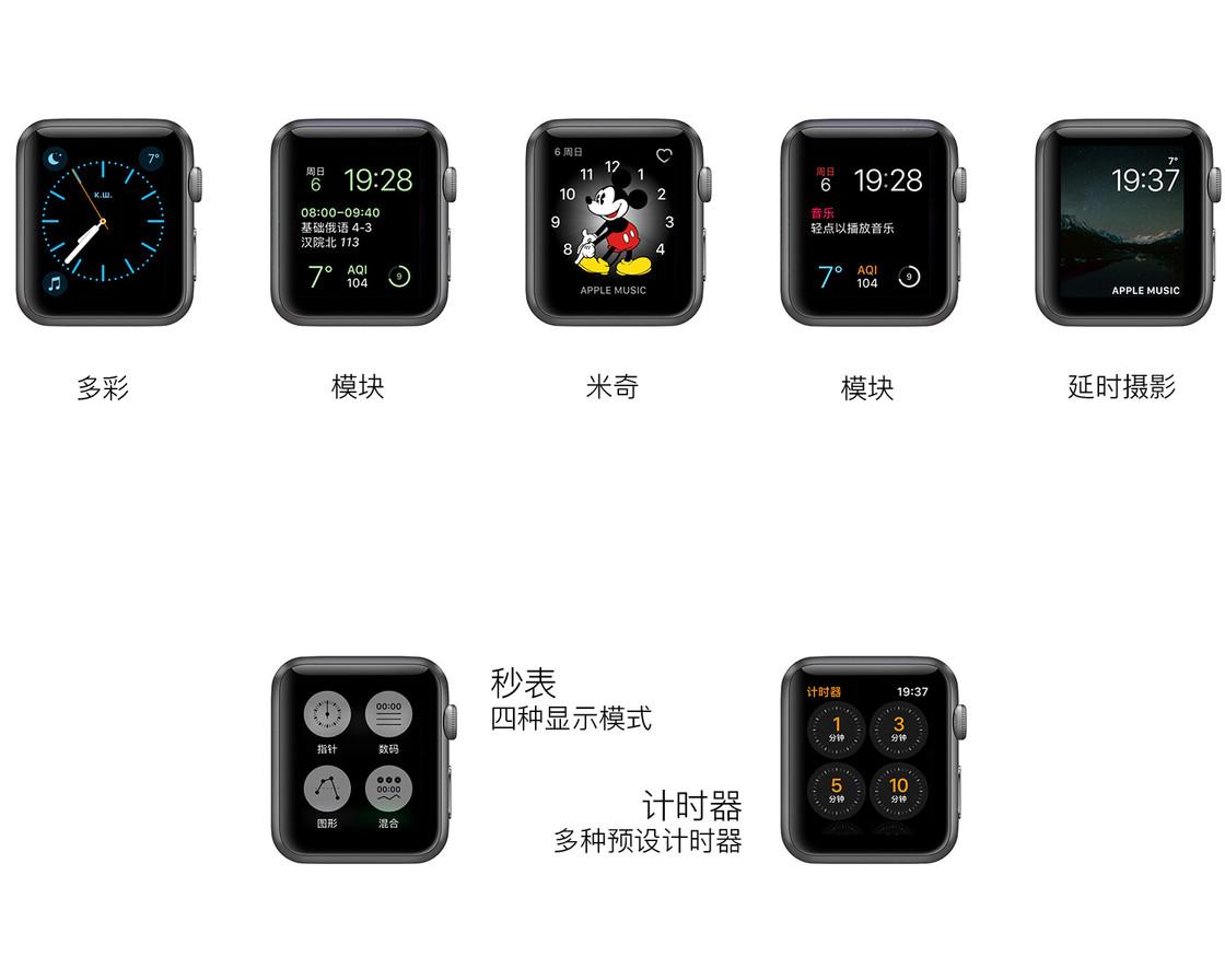 force touch,digital crown,dock