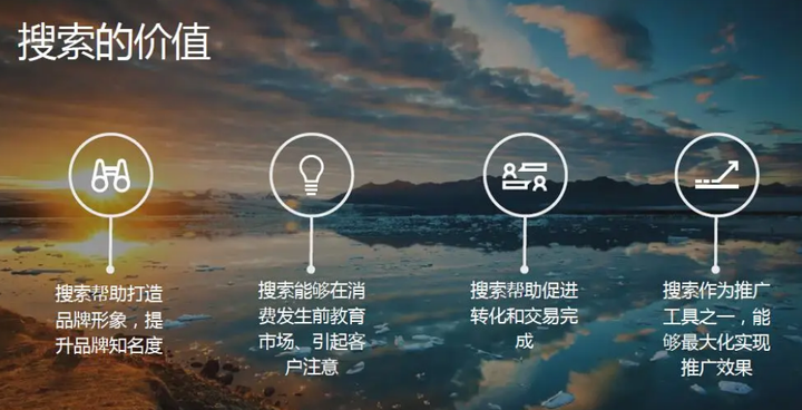 必应搜索引擎的目标用户=必应搜索引擎是哪个企业推出的