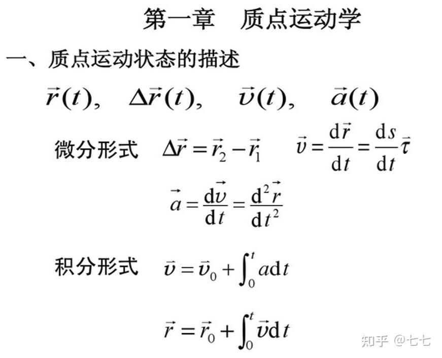 全网最全大物复习资料重点总结思维导图题库等助你一天复习完大物