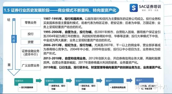 投行业务思考 – 你是第几代投行人？ - 知乎