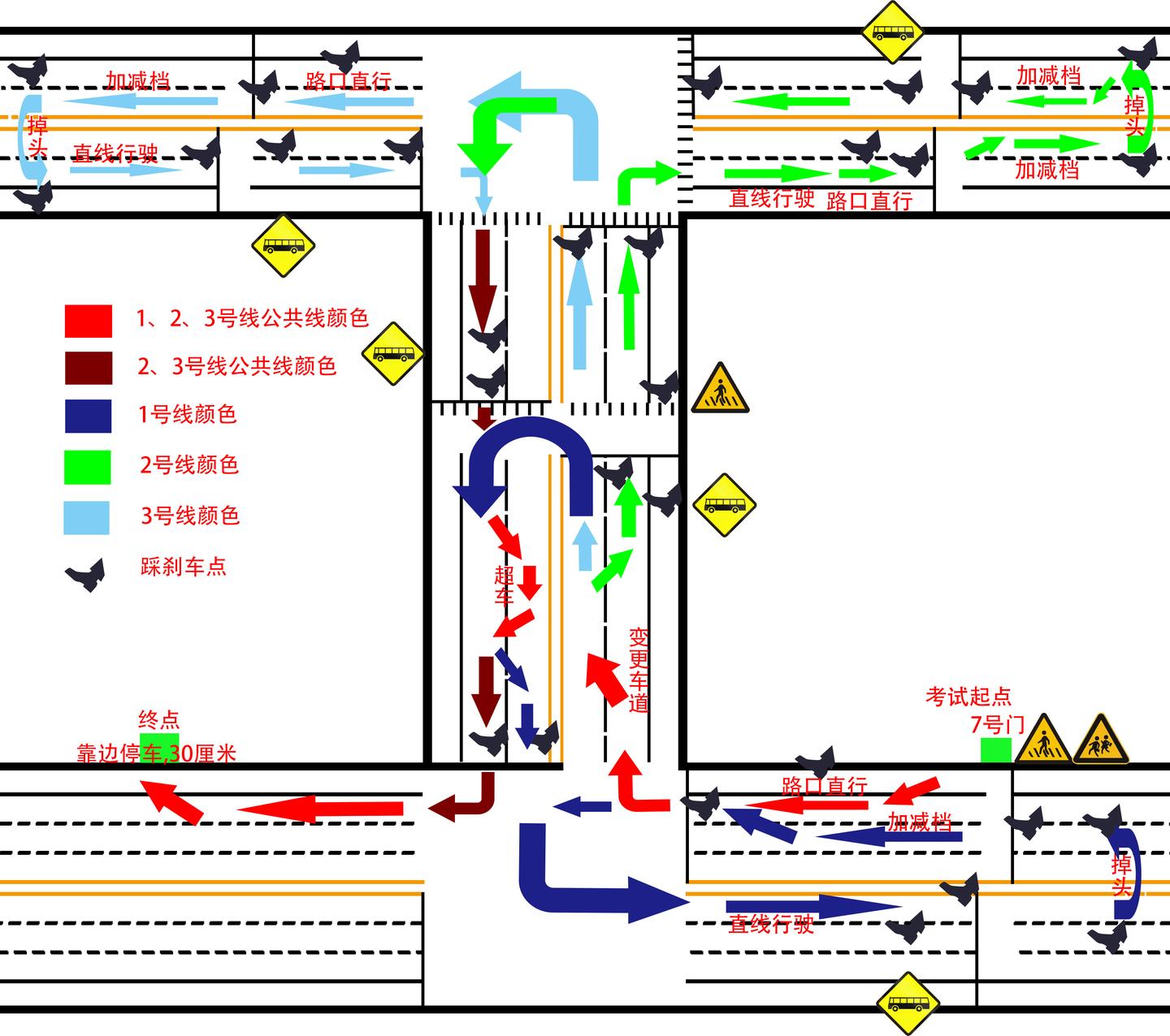 最新大連市科目三體育場考試路線圖分享(2019,12,26)