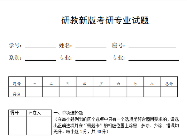 今年青海高考的分数预测线_2017高考分数预测线_音乐学院分数线