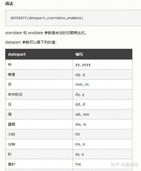 datediff使用方法