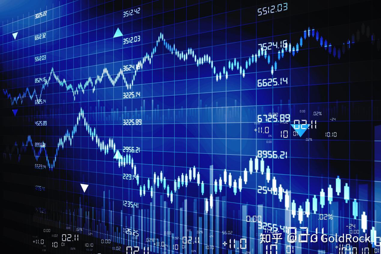 ltg goldrock教学场：开仓、平仓、弃仓、穿仓、爆仓、全仓、重仓，这些术语你搞明白了吗？ - 知乎