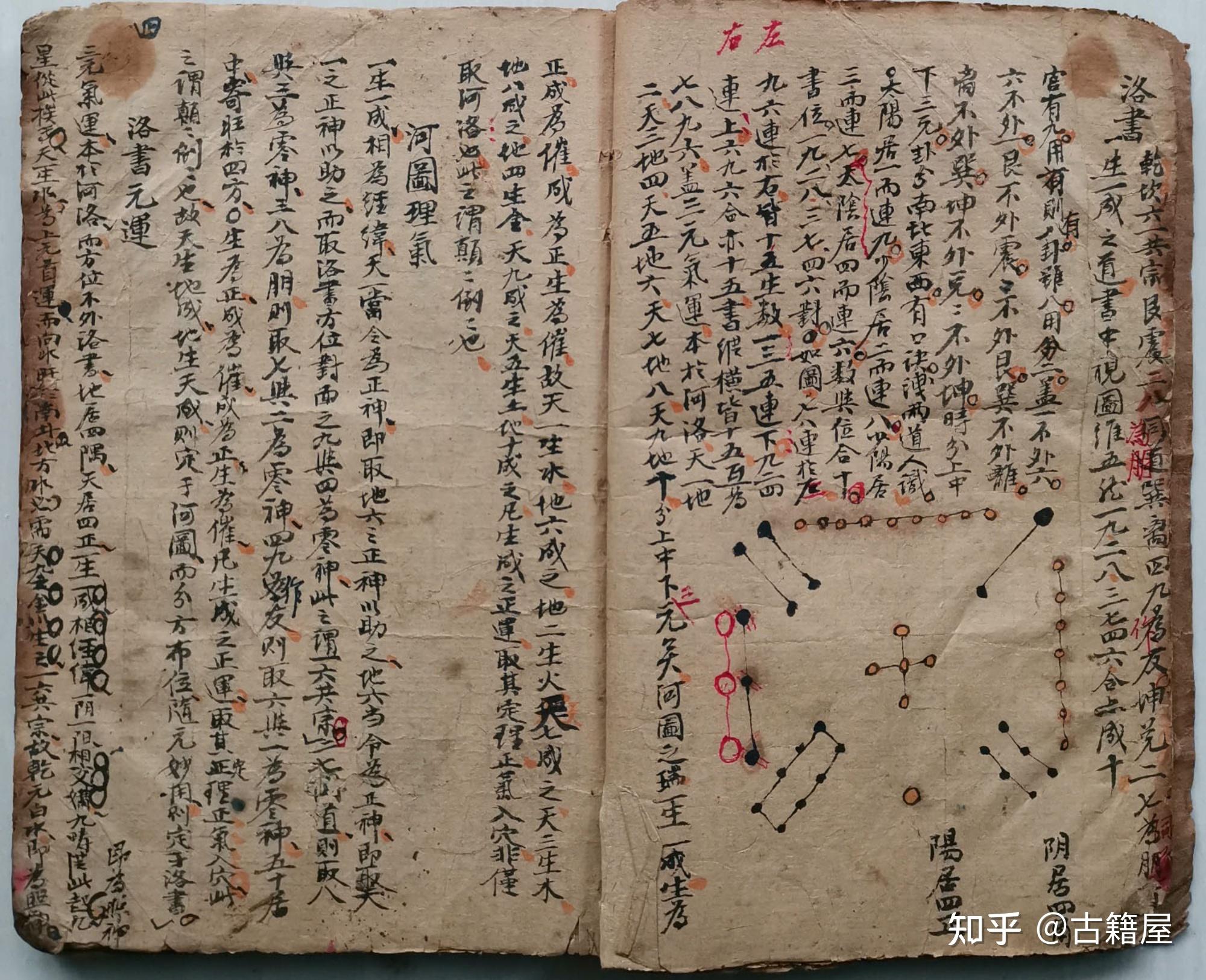 三元玄空风水秘本《阴阳二宅蒋公衣钵真传》 - 知乎