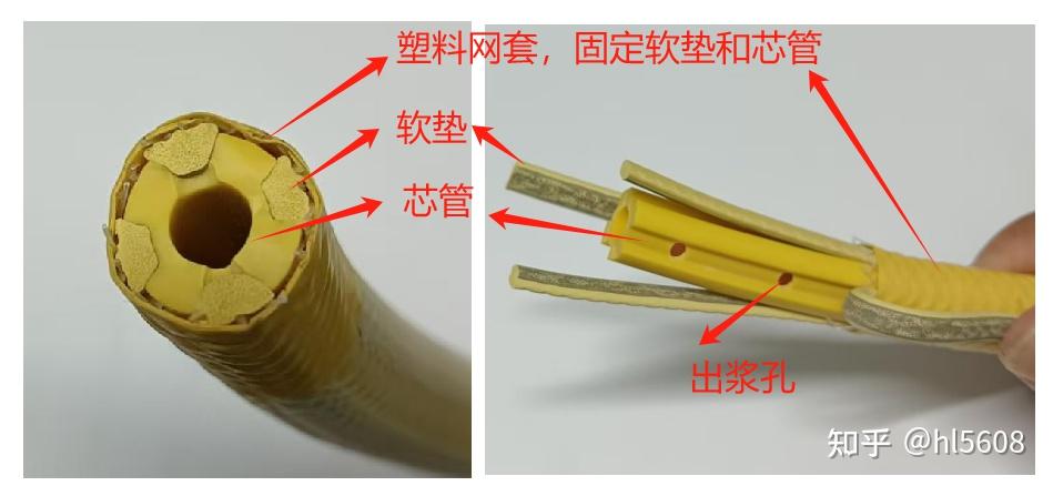 预埋注浆管在地下工程中的防水原理 - 知乎