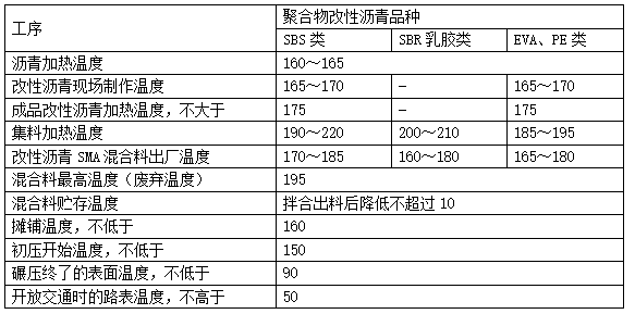 请输入图片描述