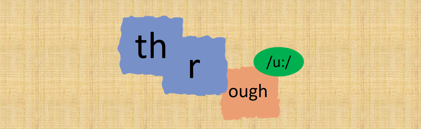 面对英语单词你脸盲么