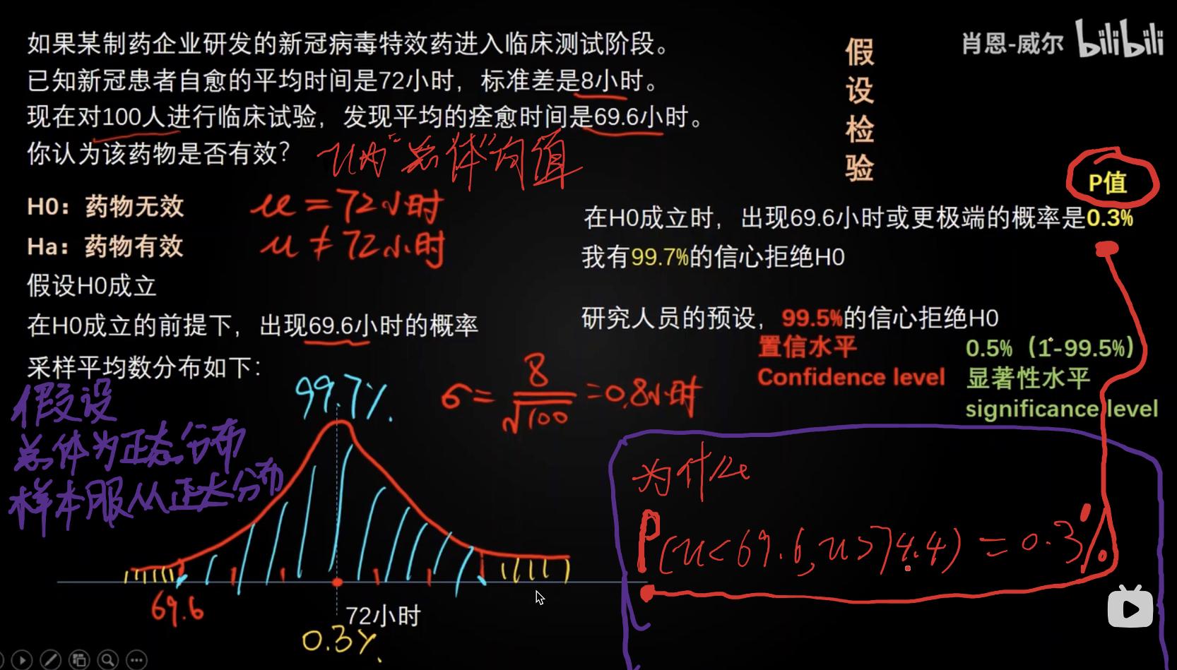 意思是不是輕聲詞_意思是誰發現的_