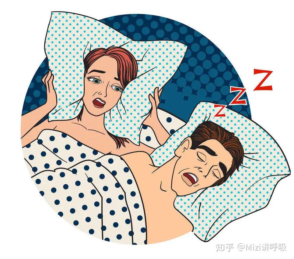 睡觉打呼,可能猝死?一张图测出你的“鼾症”程度 - 知乎