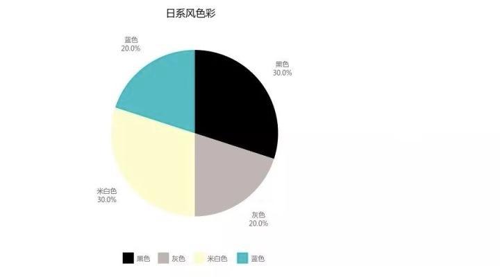 紧缩性人口_紧缩性财政政策