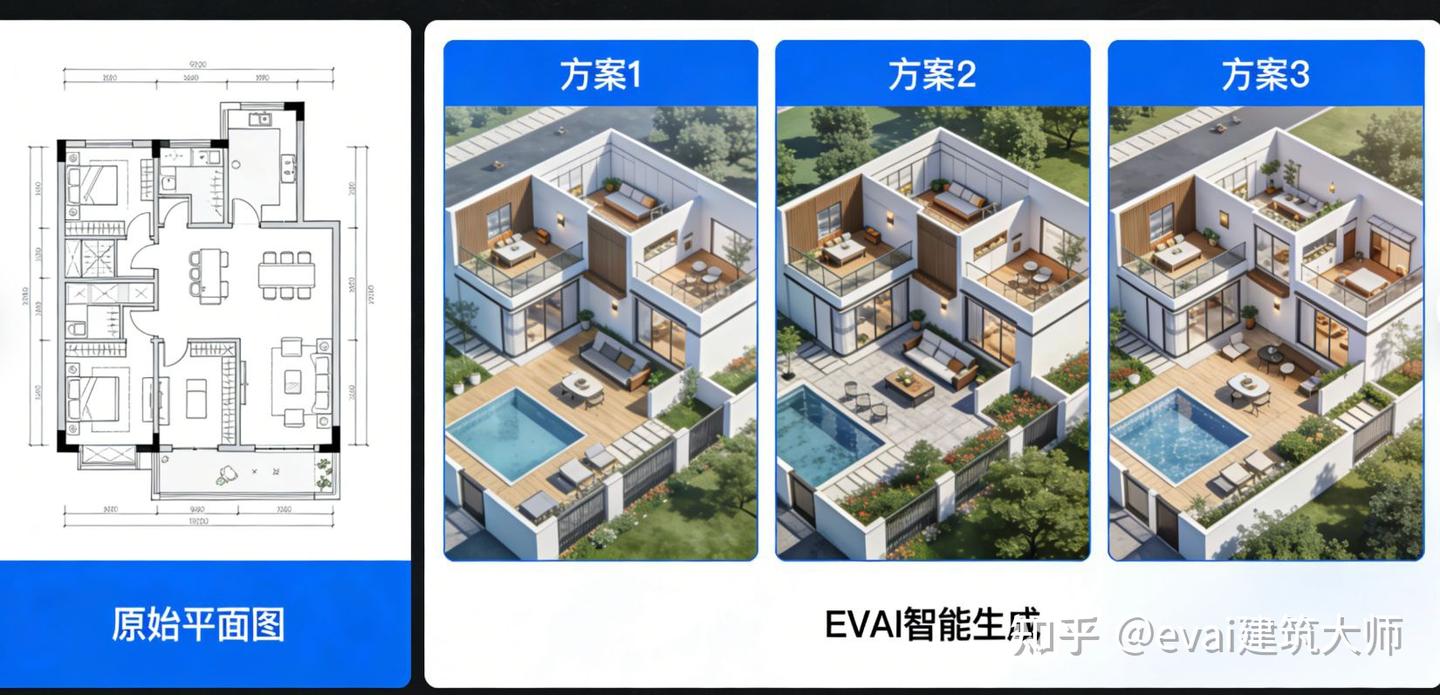 建筑师到底在用什么AI?从“平面图生成效果图”到“方案决策”的真实路径 - 知乎