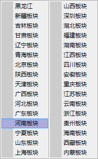 上市公司的板块分类?