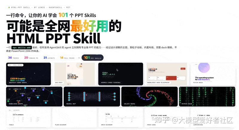 从此再也不用熬夜了，这款开源 AI 工具彻底解放做 PPT 的你 - 知乎