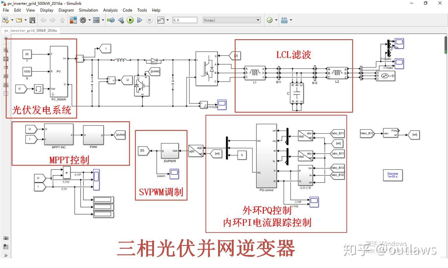 光伏并网逆变器设计有没有大牛来指导一下