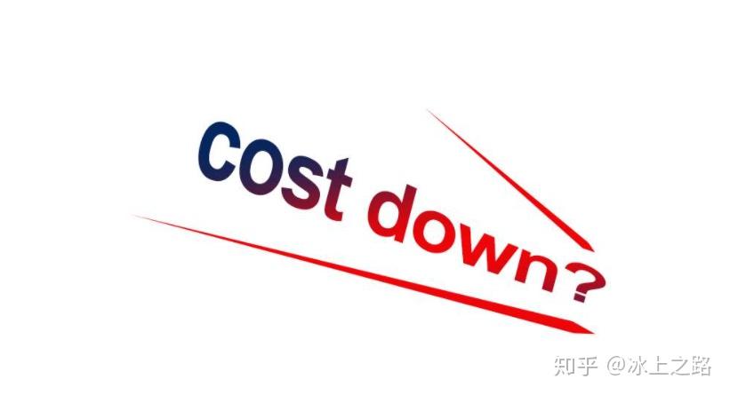 浅谈电商质量管理七