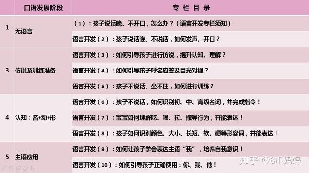 怎么教小孩学汉字视频 v2-f60dd1be2095389d2eeeba957ea0efc4_r.jpg