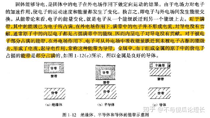 为什么半导体价带的能带结构差不多？ - 知乎