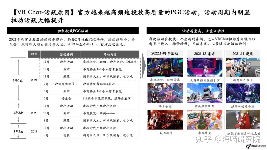 如何评价百度推沉浸式虚拟社交 App「希壤」？ - 知乎