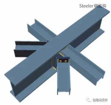 钢结构的节点形式(多图,建议收藏) - 知乎