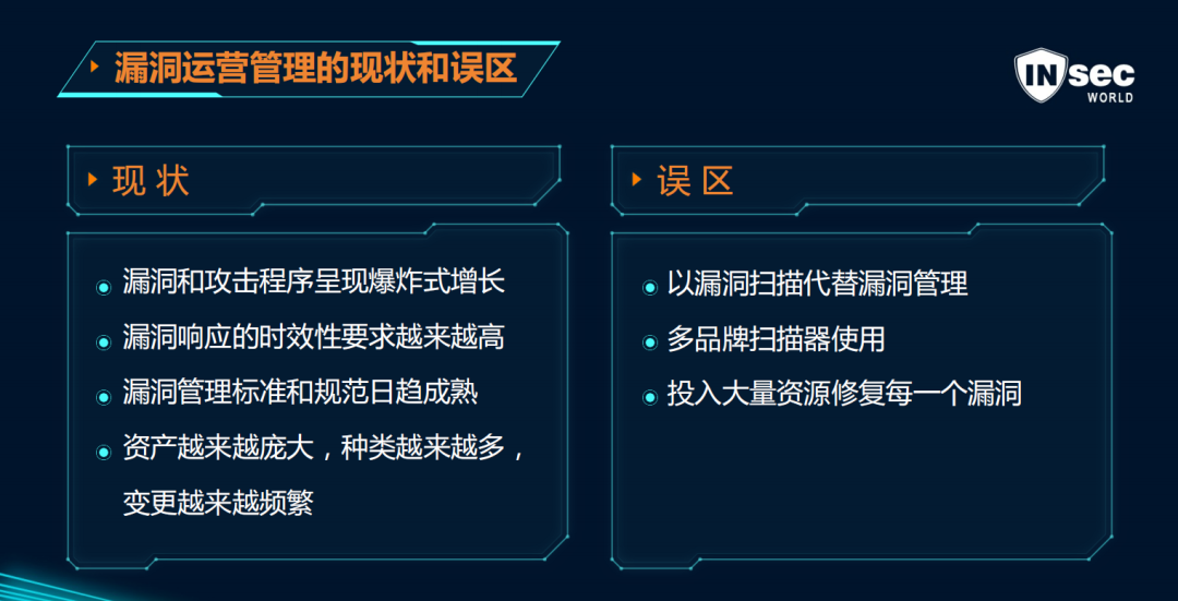 基於漏洞優先級構建關基漏洞主動管理體系世界信息安全大會