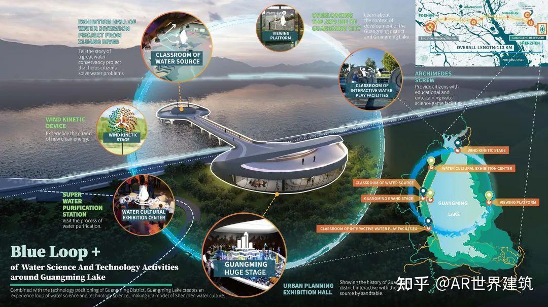 IFLA获奖作品 | 气候适应型绿色基础设施，塑造韧性宜居未来 - 知乎