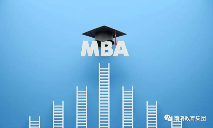 企业管理的重要性及在职硕士与在职MBA的价值 - 知乎