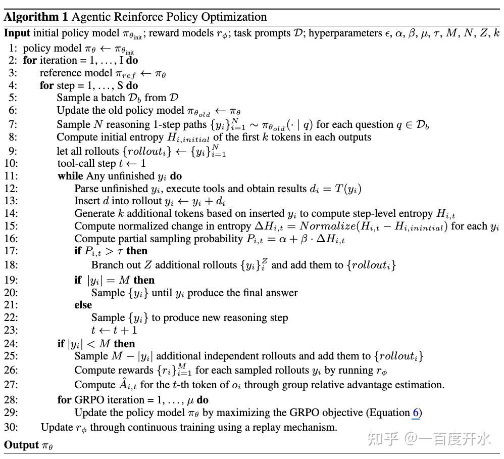 [论文阅读记录] Agentic Reinforced Policy Optimization - 知乎
