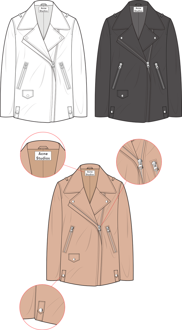 2. 包含项目一览