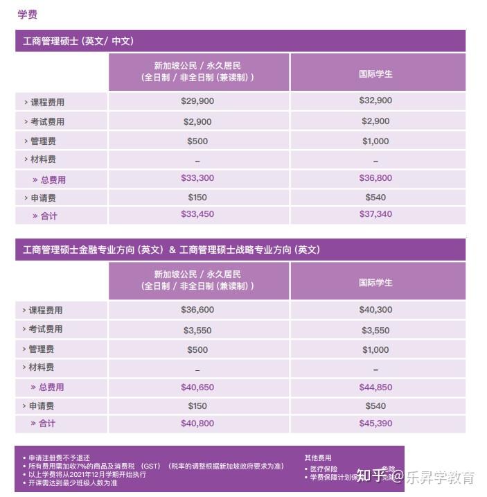 硕士出国留学多少钱(普通人建不建议出国留学)