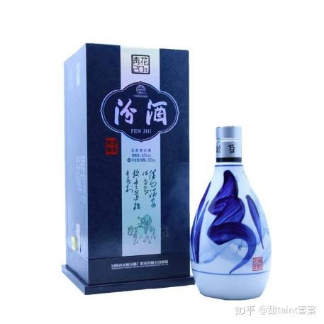 中国白酒香型销量发展潜力排名对比