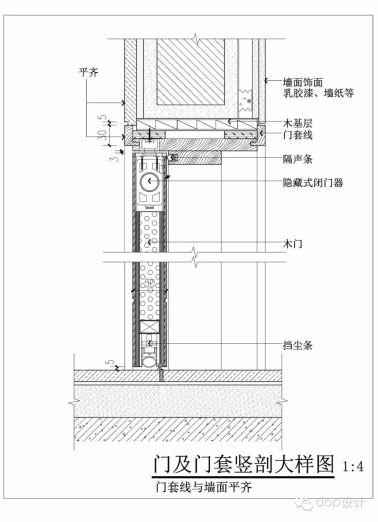 室内设计施工工艺023 - 3种常见木门和门套的做法及五金构造 - 知乎