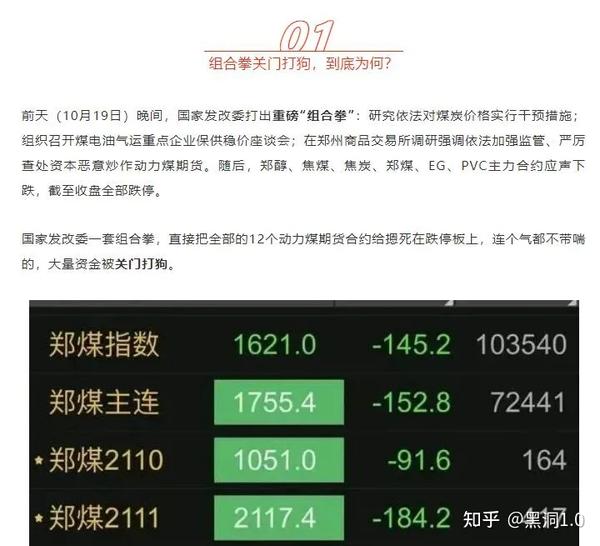 国家价格干预仅5次,2次竟与它相关!今天让我告诉你!