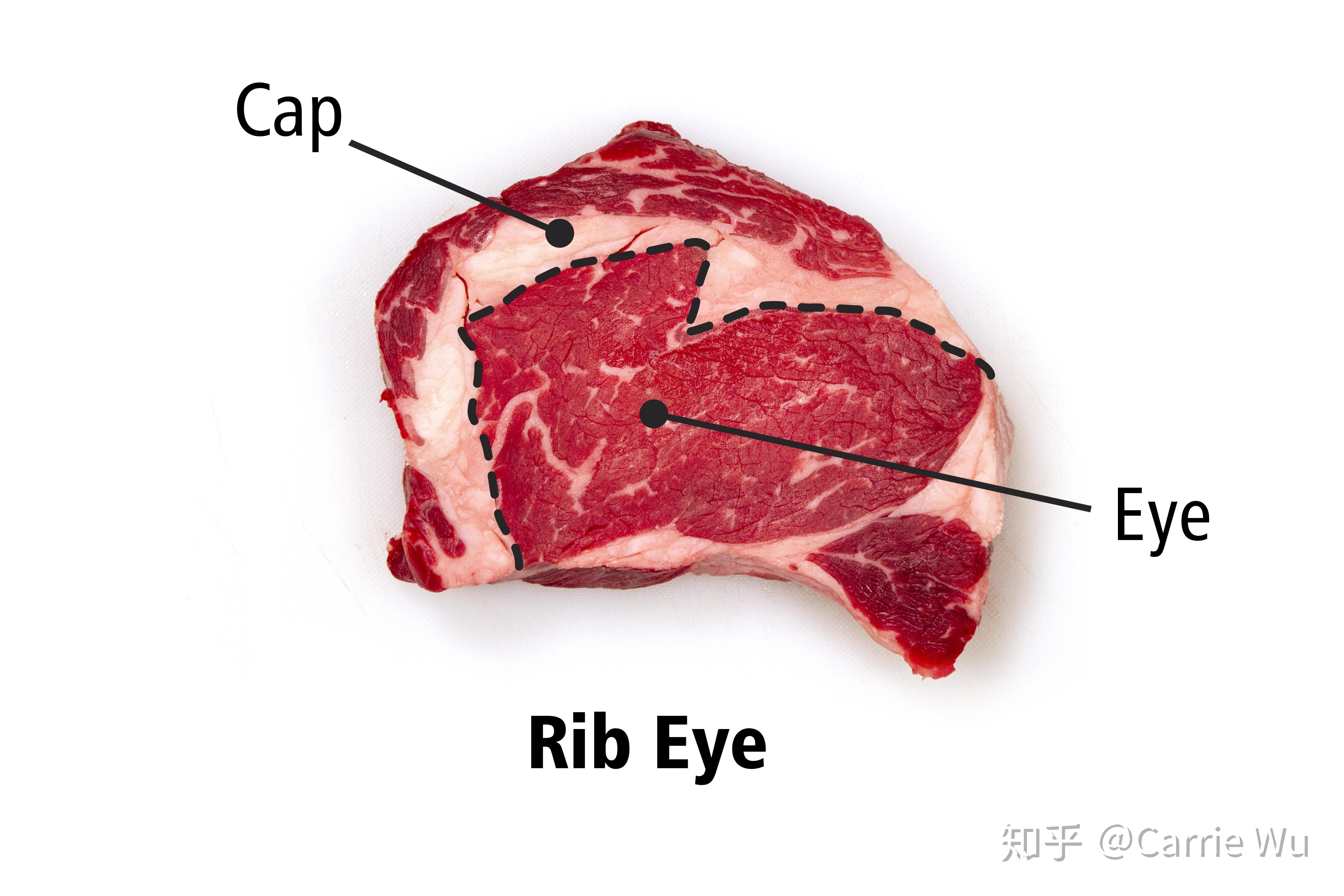 餐厅里很多肋眼牛排是不带骨头的,但系如果menu上写的都是战斧牛排了