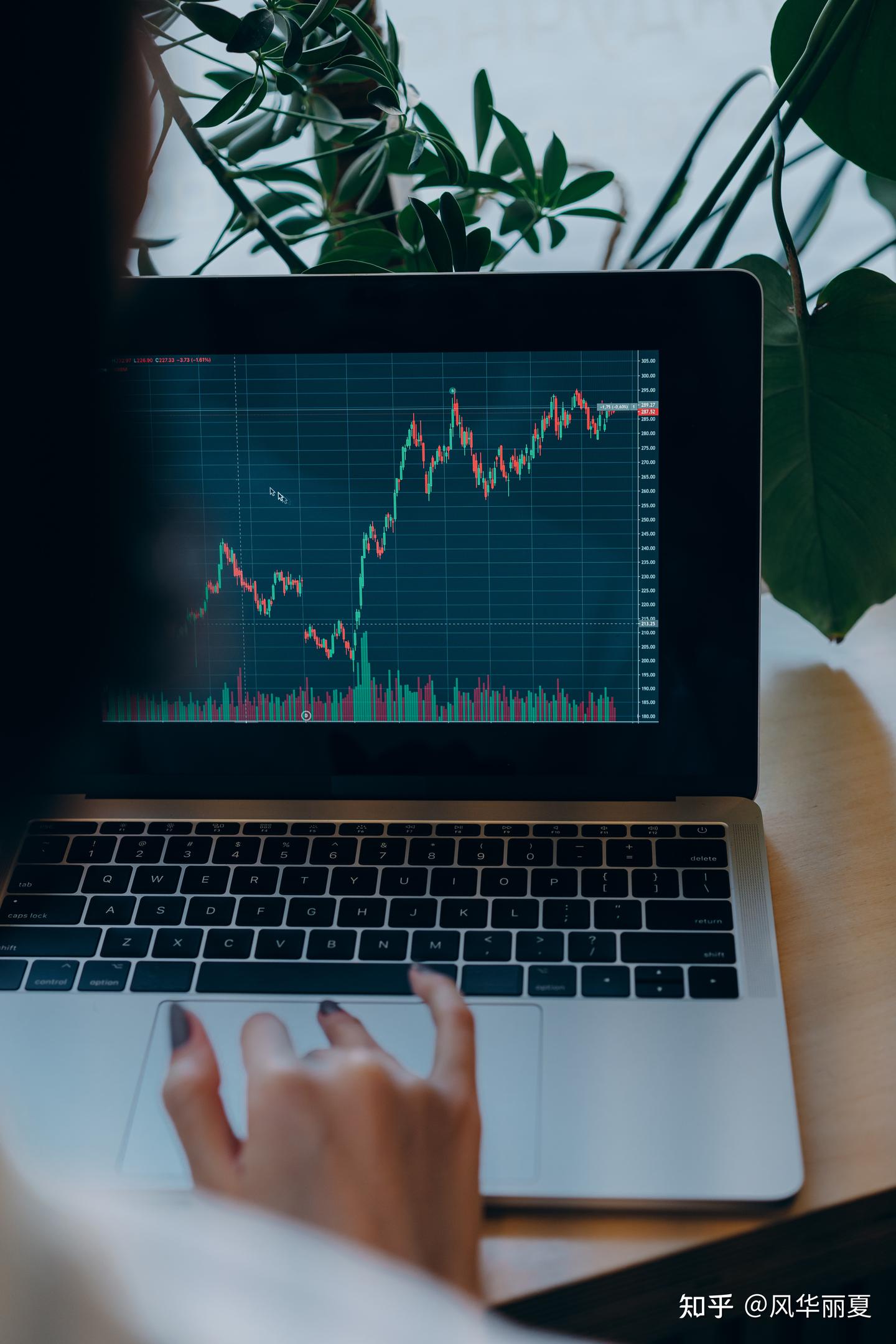 外汇EA是什么，怎么用EA赚钱？ - 知乎