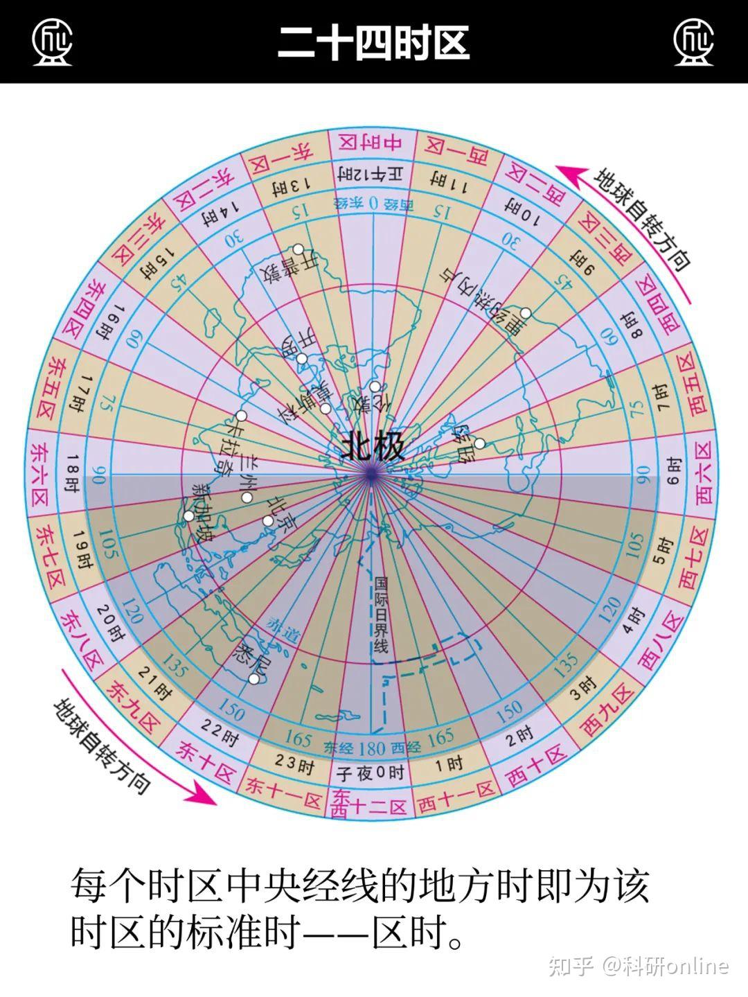【地理图库】24时区示意图