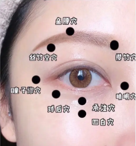 近视畏光睁不开眼睛，畏光怎么办？ - 知乎
